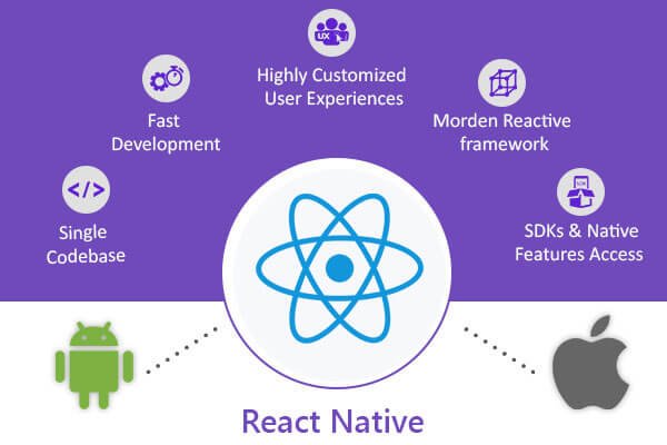 reactnative banner final