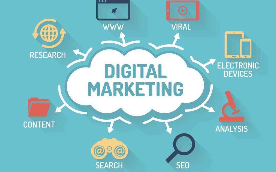 8 Major Trends That Are Transforming The Digital Marketing World