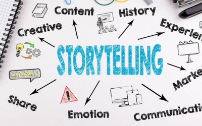 The Art of Storytelling in Digital Marketing: How to Do Digital Marketing